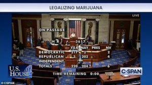 今年4月1日，美国众议院以赞成220票。反对204票，通过《大麻机会再投资和消除法案》