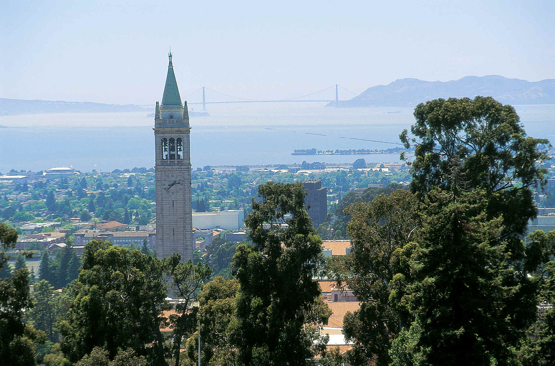 加州，伯克利（Berkeley, California）,美国最宜居城市,美国最宜居城市排名,2022美国搬家10大城市